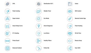 λειτουργίες-midea-κλιματιστικό--τοίχου-xtreme-line-24kBtu_h-edit