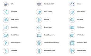 midea κλιματιστικό τοίχου xtreme save λειτουργίες